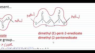 Naming Esters IUPAC Systematic Nomenclature [upl. by Holna]