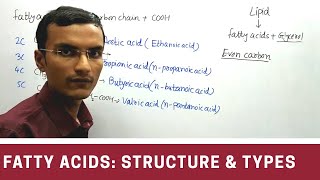 Structure amp Types of Fatty acids [upl. by Heydon]