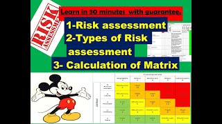 Types of Risk assessments  how to calculate Risk Matrix  how to fill Risk Assessment Formats [upl. by Atok]