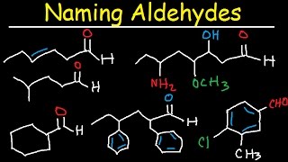 Naming Aldehydes  IUPAC Nomenclature [upl. by Adnilram293]