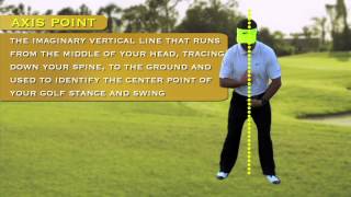 Sean Foleys 1 Swing Tip [upl. by Airogerg950]