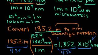 Metric Units Conversion and Scientific Notation Examples nm pm cm [upl. by Averell]