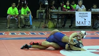 2016 HHSAA wrestling Girls 145 final [upl. by Eninahs]