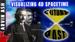 4D Spacetime and Relativity explained simply and visually [upl. by Llahsram]