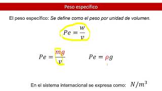 Peso específico [upl. by Tsirhc241]