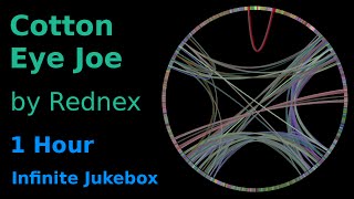 Cotton Eye Joe by Rednex 1 Hour Infinite Jukebox [upl. by Hamian]