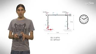 TECI 85 Ensamblar matrices de rigidez en cálculo matricial [upl. by Anaya132]