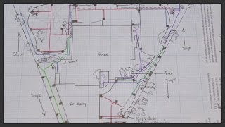 How to design a lawn sprinkler system [upl. by Peedus]