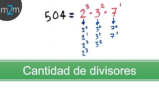 Cantidad de divisores de un número [upl. by Telrahc]