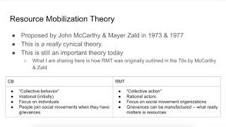 Intro to Social Movement Theory [upl. by Cupo]