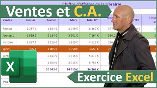 Synthèse des ventes et chiffres daffaires Excel [upl. by Robbie]