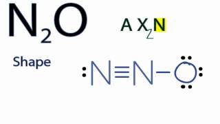 N2O Molecular Geometry  Shape and Bond Angles [upl. by Eatnuhs]