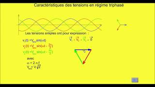 Quest ce quun triphasé [upl. by Leiand]