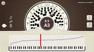 PianoMeter Tutorial [upl. by Nothgierc]