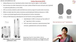 Carbon Nanotube Introduction and Properties [upl. by Weber]