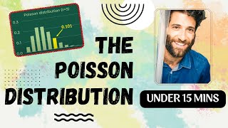 Poisson Distribution EXPLAINED in UNDER 15 MINUTES [upl. by Nonah]