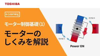 モーター制御基礎1 モーターとは [upl. by Annaiek]