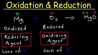 Oxidation and Reduction Reactions  Basic Introduction [upl. by Sid305]