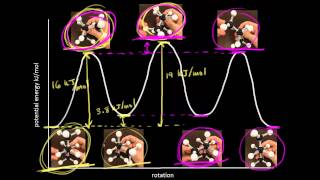 Conformational analysis of butane  Organic chemistry  Khan Academy [upl. by Junie]