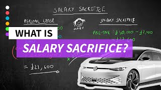 What Is Salary Sacrifice The Trending New Employee Benefit [upl. by Millham705]