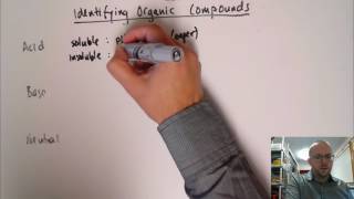 Identifying Organic Compounds [upl. by Yelnoc]