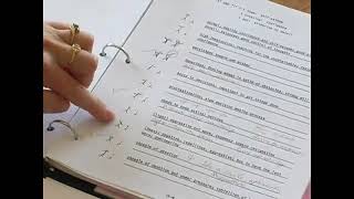 Understand the Letter T in Handwriting Analysis [upl. by Ulphia]