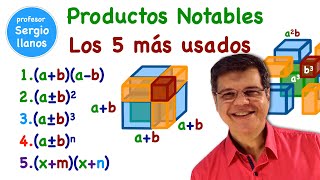 Productos Notables  Los 5 más usados [upl. by Eimma461]