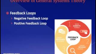 Overview of General Systems Theory Recording 3 [upl. by Yennor]