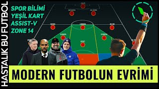 MODERN FUTBOLUN TAKTİKSEL EVRİMİ [upl. by Bartlett808]