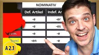 German Adjective Endings  Adjektivdeklination im Nominativ [upl. by Atinuhs]