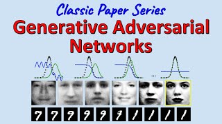 Classic Generative Adversarial Networks Paper Explained [upl. by Sudnor368]