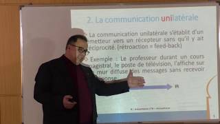 Types et formes de communication partie 12 [upl. by Eelesor]