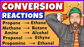 Conversion Reactions in Organic Chemistry  Important Conversions  Class 12 [upl. by Elayne]