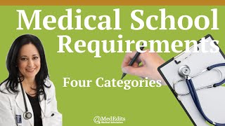 Medical School Requirements Four Categories  MedEdits [upl. by Katharina]