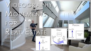 Videography Movements for Real Estate [upl. by Hakon906]