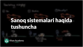 Sanoq sistemalari haqida tushuncha  Toʻgʻri chiziqli harakat  Fizika  Khan Academy Oʻzbek [upl. by Lindley]