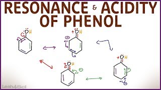 Phenol Resonance and Acidity [upl. by Asital]