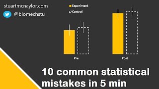 Ten Statistical Mistakes in 5 Min [upl. by Nevai235]