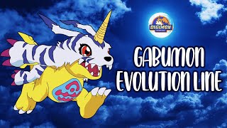 Gabumon Evolution Line [upl. by Aldos610]