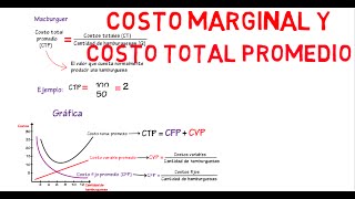 El Marginal Capítulo 1 Fragmento Así empezó esta historia [upl. by Cut877]