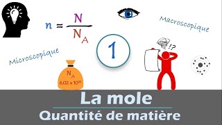 La MOLE  Quantité de matière  Physique  Chimie  Lycée [upl. by Crist303]