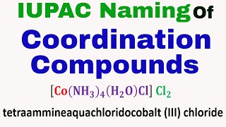 Coordination Compounds  IUPAC Nomenclature of Coordination Compounds [upl. by Sayers]