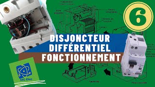 Disjoncteur différentiel  comment ça fonctionne [upl. by Raffo380]