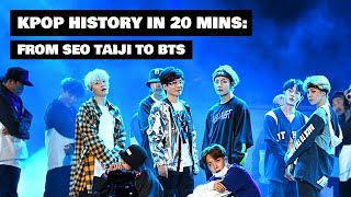 KPOP HISTORY in 20mins  From SeoTaiji to BTS [upl. by Biggs]