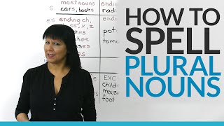 How to spell plural nouns easily [upl. by Morissa]