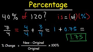 Percentage Word Problems [upl. by Tristis18]