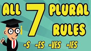 The Seven Plural Rules in a Rap Song [upl. by Stickney]