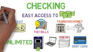 Checking and Savings 101  Bank Accounts 12 [upl. by Kaz253]