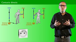 Électricité 06  Comment se protéger de lélectricité [upl. by Akinnej]