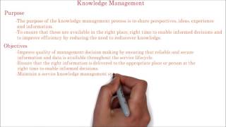 29 ITIL  Knowledge Management process overview [upl. by Bogoch]